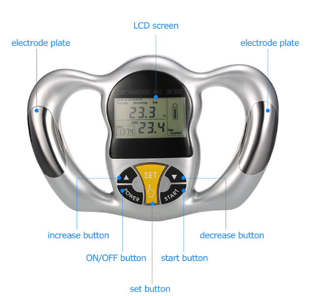 Handle BMI body fat analyzer